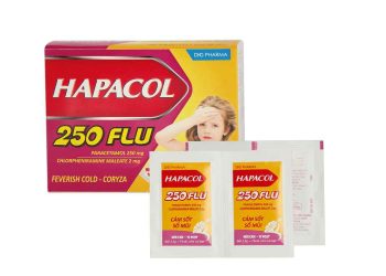 Tác dụng - Chỉ định của thuốc Hapacol 250
